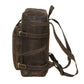 Retro Leather buffalo backpack